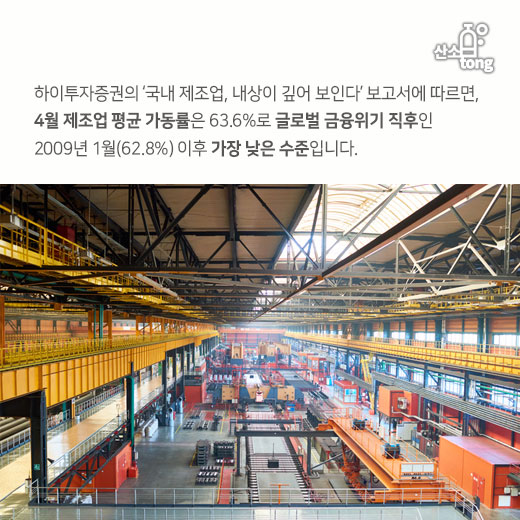 [카드뉴스] 코로나19가 할퀸 국내 제조업, 깊은 흉터 남았다