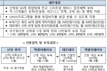 K방역 후광 역대 최대 신청자 몰린 ‘K-Startup 그랜드챌린지’