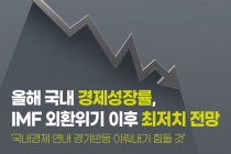 [카드뉴스] 올해 국내 경제성장률, IMF 외환위기 이후 최저치 전망