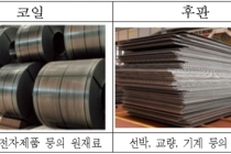 포항제철소 생산 철강재 운송용역 입찰 담합 드러나