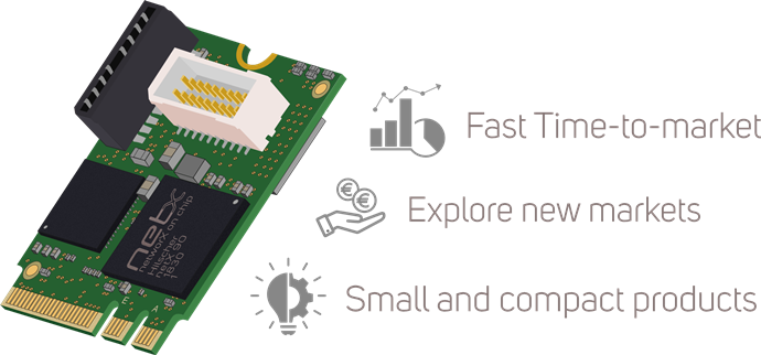 힐셔, 소형카드 M.2 포맷의 새로운 cifX 출시