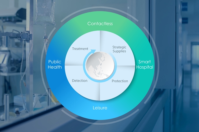대만무역센터, 코로나19 방지 위한 온라인 플랫폼 개설