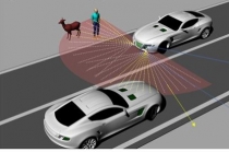 라이다(Lidar)센서, 실리콘 기반으로 개발 성공