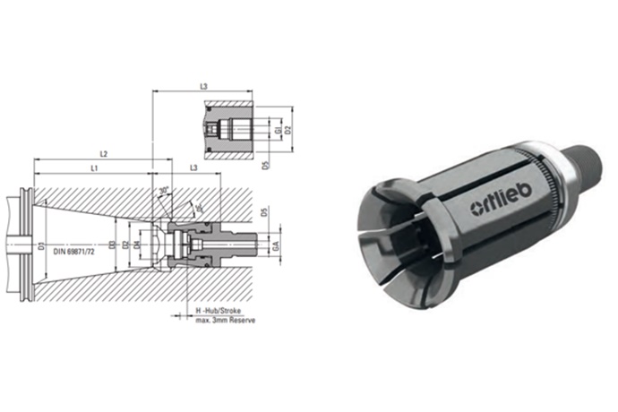 오르트립(ORTLIEB), ‘MultiGrip SK’ 툴 그리퍼 출시