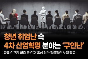 [카드뉴스] 청년 취업난 속 4차 산업혁명 분야는 ‘구인난’