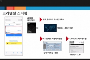 ‘디지털뉴딜’ 시대, 지능화된 사이버 공격 막는 것이 과제