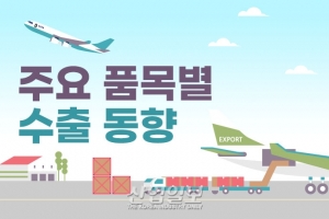 [그래픽뉴스] ICT 수출 2개월 연속 증가