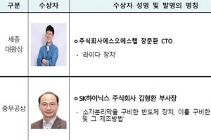 상반기 특허기술상 우수발명 라이다(LiDAR) 등 5건 선정