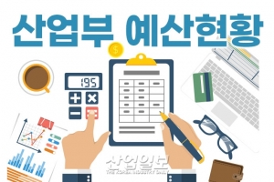 [그래픽뉴스] 산업부 내년도 예산 확대, 국내 전시산업 경쟁력 강화