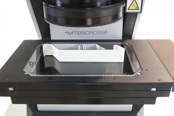 메트리오스(Metrios), 제품군에 대한 전면 개편 시행