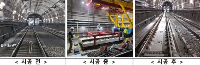 사전제작형 급속개량궤도(PFIT), 속도·안전성↑ 비용↓