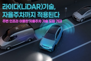 [카드뉴스] 라이다(LiDAR)기술, 자율주차까지 적용된다