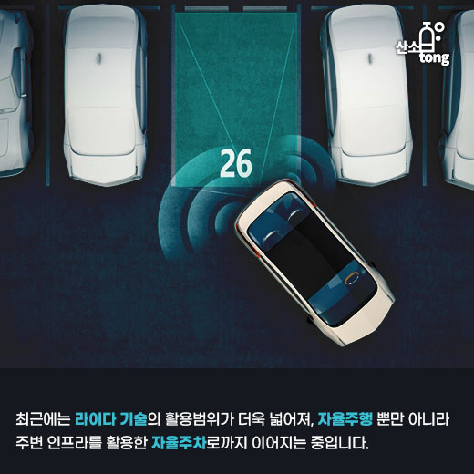 [카드뉴스] 라이다(LiDAR)기술, 자율주차까지 적용된다