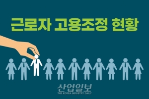 [그래픽뉴스] 기업 경영 힘들다 코로나19로 고용조정 필요