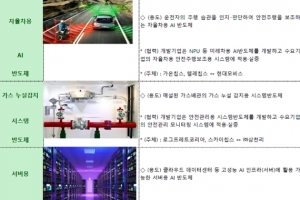 차세대지능형 반도체 1등 도약 위한 드림팀 출범