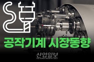 [그래픽뉴스] 공작기계 시장 코로나19 영향, 생산·수출 하락세