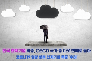 [카드뉴스] 한국 한계기업 비중, OECD 국가 중 다섯 번째로 높아