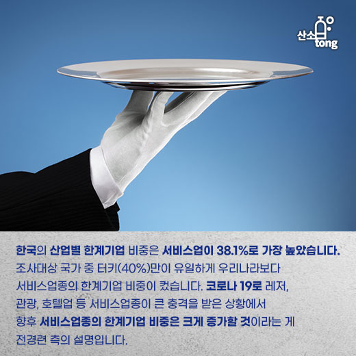 [카드뉴스] 한국 한계기업 비중, OECD 국가 중 다섯 번째로 높아