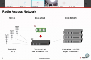 5G 수요, 기존 OEM에서 오픈랜·가상랜 아키텍쳐로 옮겨간다