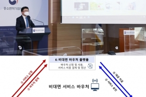 ‘K-비대면 바우처 플랫폼’, 오늘(21일) 서비스 시작