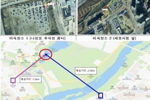 비대면 문화 일상화, 일상을 바꾼 드론(DRONE)