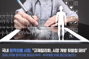 [카드뉴스] 국내 원격의료 시장, “규제합리화, 시장 개방 뒷받침 돼야”