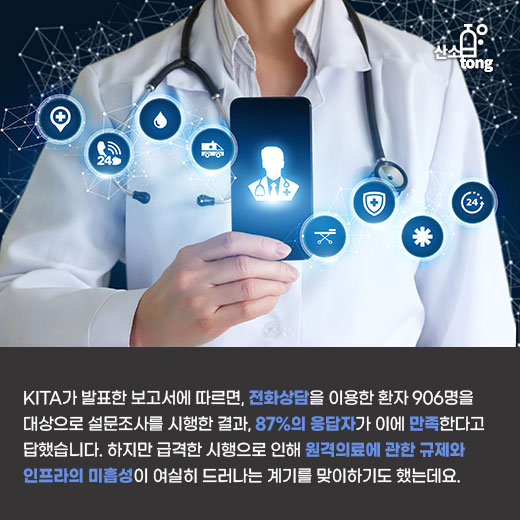 [카드뉴스] 국내 원격의료 시장, “규제합리화, 시장 개방 뒷받침 돼야”