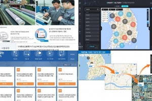 스마트기술 도입 비용 업체당 최대 5천만 원 까지 지원