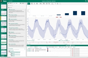 시크(Seeq), 새로운 투자자로 시스코 인베스트먼츠 참여