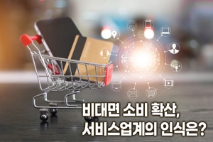 [카드뉴스] 비대면 소비 확산, 서비스업계의 인식은?