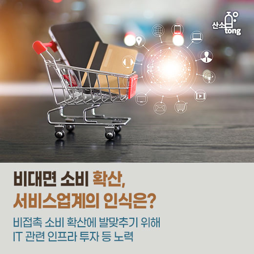 [카드뉴스] 비대면 소비 확산, 서비스업계의 인식은?