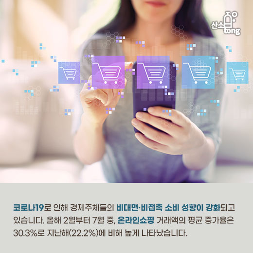 [카드뉴스] 비대면 소비 확산, 서비스업계의 인식은?