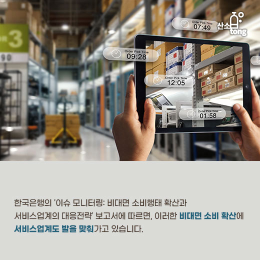 [카드뉴스] 비대면 소비 확산, 서비스업계의 인식은?