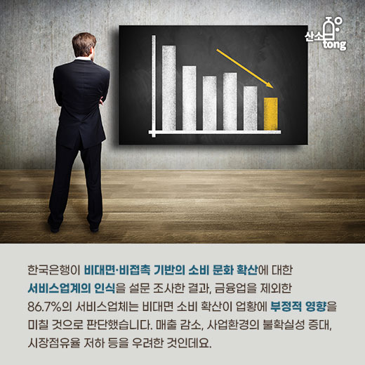 [카드뉴스] 비대면 소비 확산, 서비스업계의 인식은?