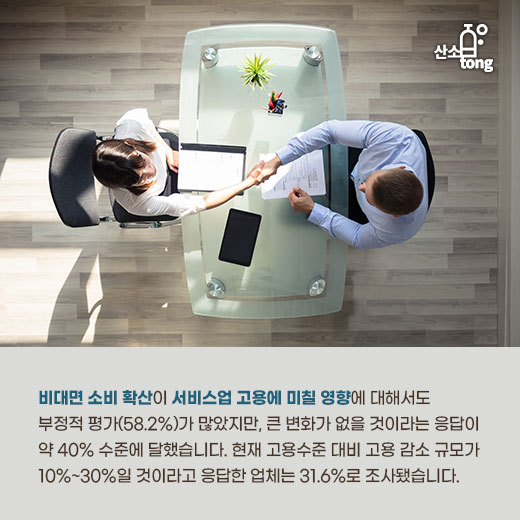 [카드뉴스] 비대면 소비 확산, 서비스업계의 인식은?