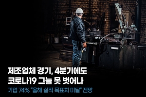 [카드뉴스] 제조업체 경기, 4분기에도 코로나19 그늘 못 벗어나