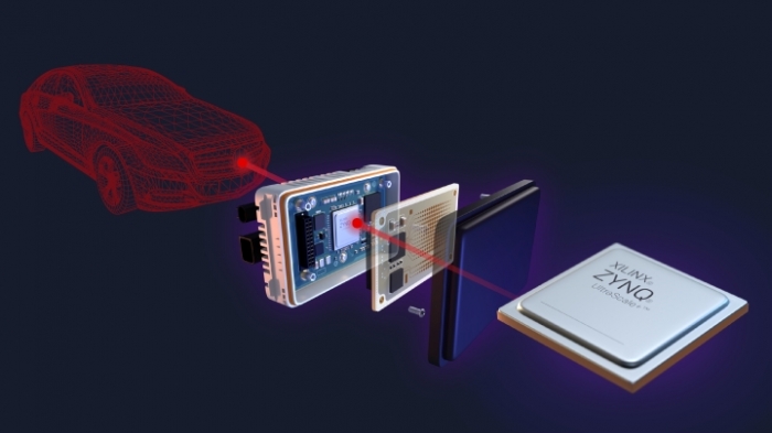 자일링스와 콘티넨탈, 자율주행용 레디 4D 이미징 레이더 개발 협력