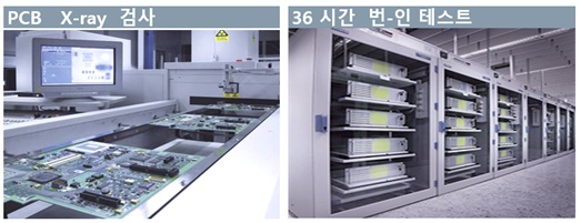 [IPC업계는 지금]지멘스, “중저가 IPC 고객도 놓치지 않을 것”