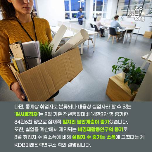 [카드뉴스] 올해 취업자 수 코로나19 영향 3~4월 크게 감소 후 8월까지 감소폭 축소