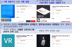 K-비대면바우처 사업관리 부실, 혈세 낭비 우려