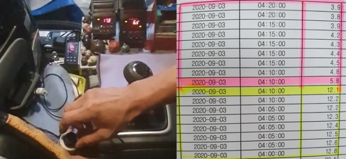 불법 온도 조절 장치 ‘똑딱이’ 설치 탑차 적발