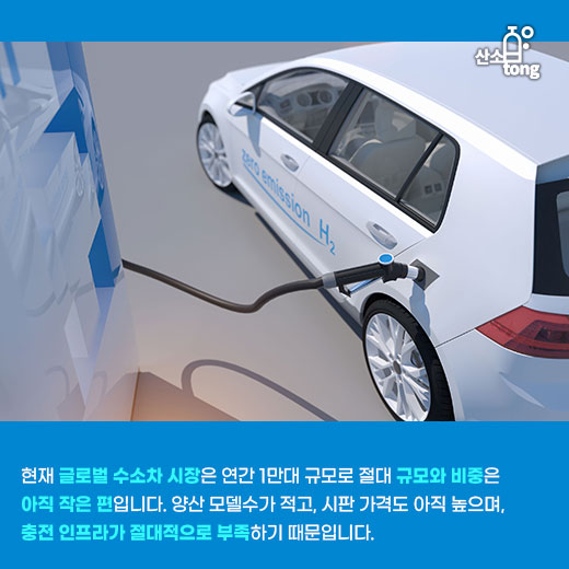 [카드뉴스] 수소차 시장 활성화, 수소정책 강화가 뒷받침한다
