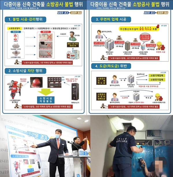 스프링쿨러 설비 무면허 시공·허위 감리·시설 작동불능·불법하도급 적발