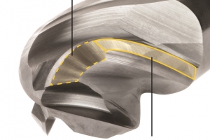 케나메탈(Kennametal), HARVI™ I TE 볼 노즈 엔드 밀 출시