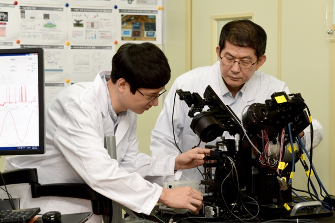융합연구로 초고감도 실시간 바이오센싱 장비 개발 성공