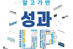 해외전시회, 사전에 미리 알고 가면 성과 업(Up)