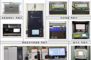 초미세먼지 제외, 20종 국내외 대기환경기준 및 권고기준 이내