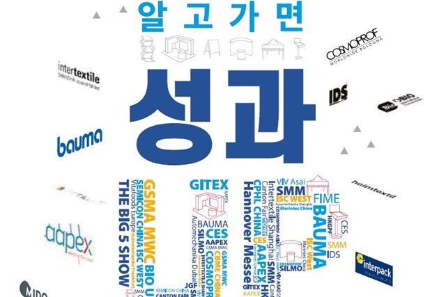 해외전시회, 사전에 미리 알고 가면 성과 업(Up)