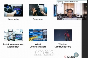 헬스케어 IoT, 코로나19 흐름타고 급속도로 발전