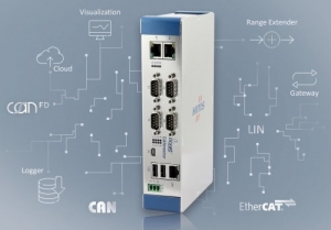 HMS 네트웍스(HMS Networks), Ixxat CANnector 출시